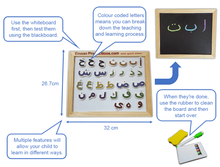 Load image into Gallery viewer, Emaan Productions : Alphabet White/Blackboard